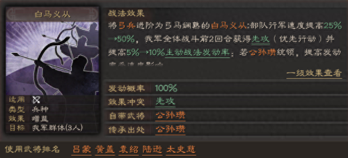 战法状态技能(60分钟裸k战法视频)插图1