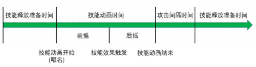公主连接老师技能(公主连结免费观看)