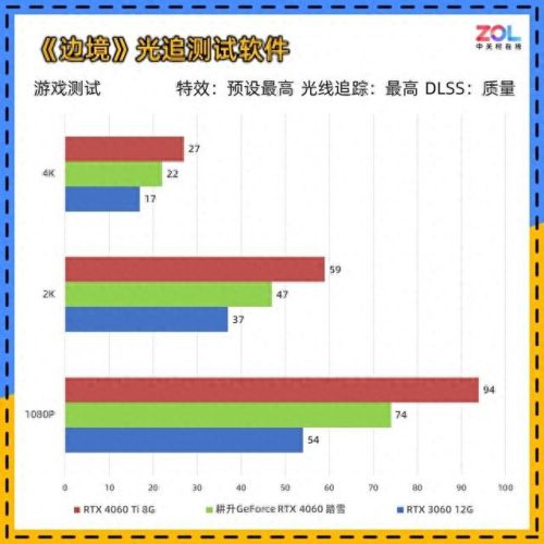 光明大陆装备等级分颜色(光明装备排行榜)插图32