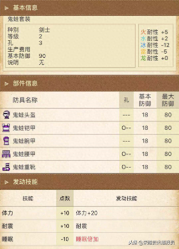 怪物猎人世界哪套下位装备最好(凤凰的拥抱是猎人毕业装备么)插图1