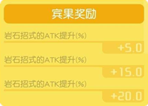 宝可梦探险寻宝大比鸟什么技能好(宝可梦探险寻宝最强防御技能)插图5