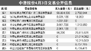 梦幻西游潜200能果(梦幻西游分光效果)