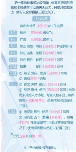 恋与制作人攻略3-14(恋与制作人1-14攻略)插图
