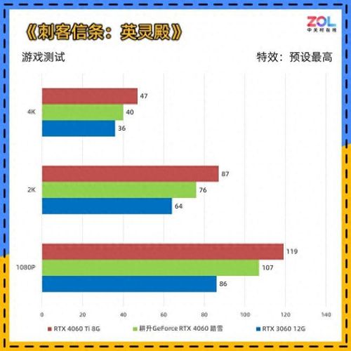 光明大陆装备等级分颜色(光明装备排行榜)插图29