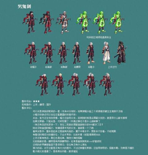 dnf忍者时装选什么输出技能(dnf忍者时装哪个好)插图2