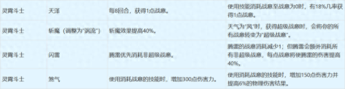 梦幻西游天宫的门派法宝是什么意思(天宫法宝最佳搭配)插图16