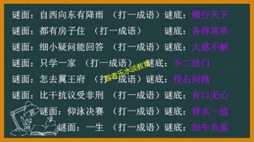 新猜成语游戏攻略(20个看图猜成语题目)插图72