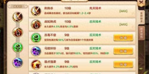 热血江湖手游邪医生坐骑技能加点(热血江湖手游邪医职业加点)插图6