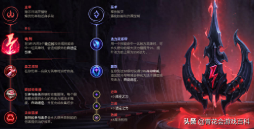 lol维克托s7技能加点图(lol维克托搭配)插图2 lol维克托s7技能加点图(lol维克托搭配)插图2