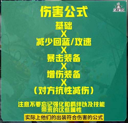 王者荣耀装备怎么装备(王者荣耀装备是怎么装的)插图