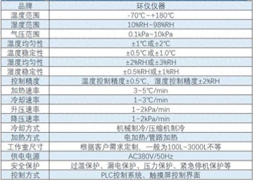 test chamber第4关攻略(testchamber攻略4)插图1