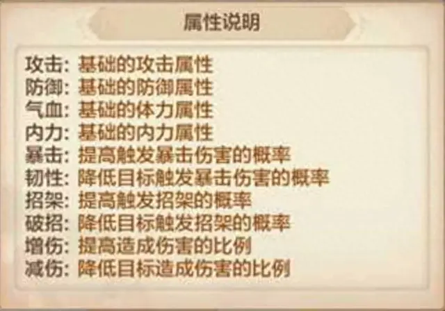 侠客风云传14天书全攻略(侠客风云传怎么获得天书)插图2