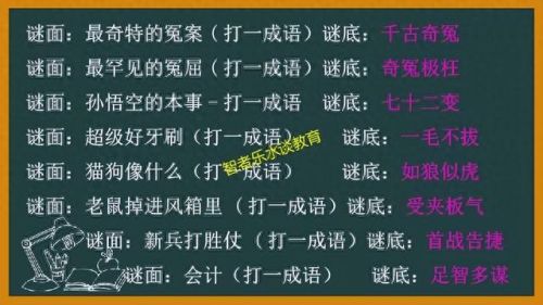 新猜成语游戏攻略(20个看图猜成语题目)插图53