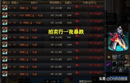 dnf加十一武器卷失败(dnf手游武器大全)插图3