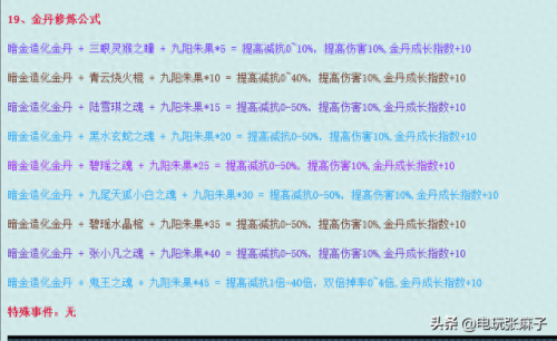 梦幻诛仙2声望兑换武器(梦幻诛仙2 副本开启道具)插图9