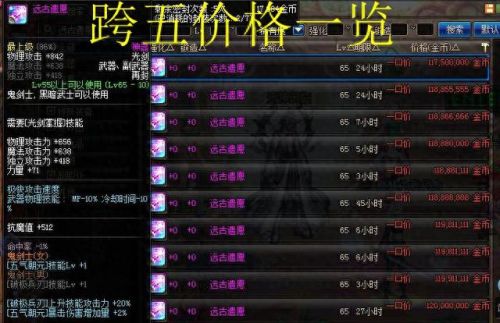 异界装备五朝元气(异界装备手册)插图