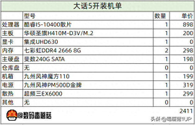 苹果笔记本 怎么装梦幻西游(梦幻五开推荐笔记本)插图1