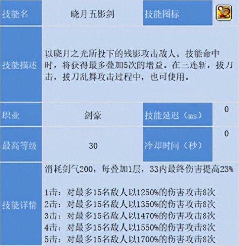 冒险岛22刺客攻略(冒险岛22攻略)插图39