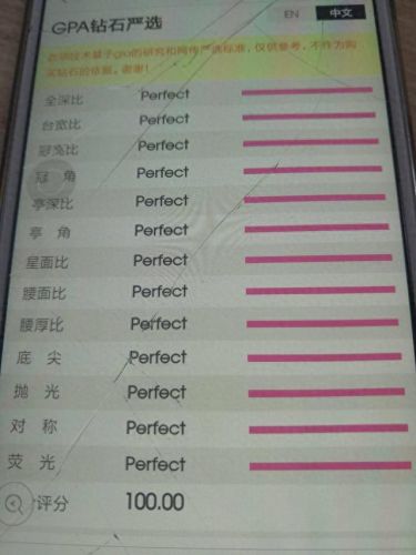 安卓订婚攻略(订婚七大禁忌)插图18