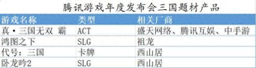 幻想吕布传虎门关攻略(吕布传)插图