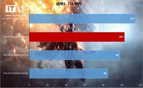 巫师3 开箱武器等级(巫师3武器颜色品级)插图26