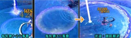 剑灵12人副本攻略视频(剑灵单人副本攻略视频教程)插图2