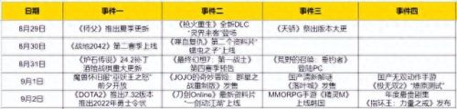 wow放技能帧数100变30(wow帧数锁定)插图