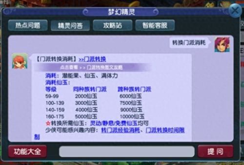 梦幻西游转门派一共要花多少钱(梦幻手游69平民玩哪个门派最好)插图