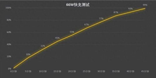 三生三世十里桃花 天玑技能加点(三生三世十里桃花实力等级怎么分)插图10