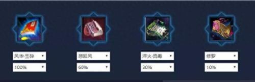 天刀挂机升级攻略(天刀快速升级)插图2