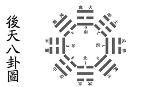 -x坤之逆攻略(乾坤之逆mod攻略)插图3