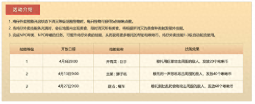 冒险岛加血上限装备(冒险岛加血量上限buff)插图20