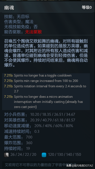 dota小y技能(dota1幽鬼技能详解)插图2