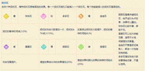 宝可梦探险寻宝大比鸟什么技能好(宝可梦探险寻宝最强防御技能)插图7