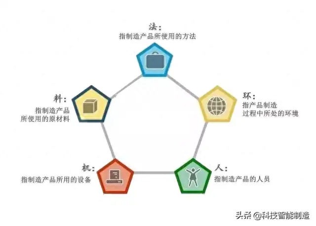 人机的技能(超强人机)插图