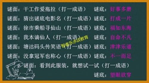 新猜成语游戏攻略(20个看图猜成语题目)插图46
