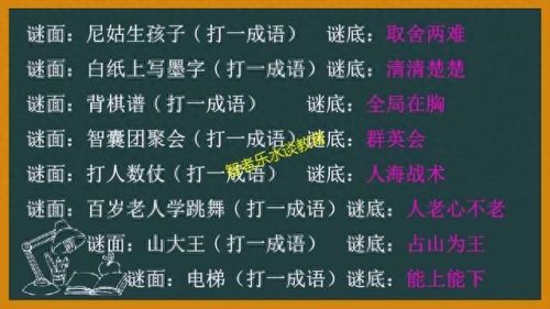新猜成语游戏攻略(20个看图猜成语题目)插图57