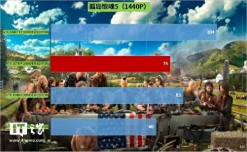 巫师3 开箱武器等级(巫师3武器颜色品级)插图19