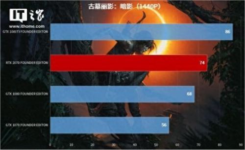 巫师3 开箱武器等级(巫师3武器颜色品级)插图24