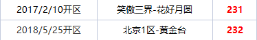 梦幻西游新区火(梦幻新区商人攻略)