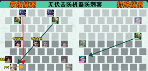 暮光之城2游戏攻略(暮光之城10游戏)
