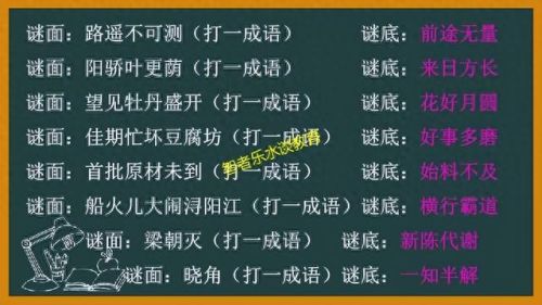 新猜成语游戏攻略(20个看图猜成语题目)插图10