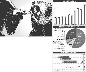 梦幻西游潜200能果(梦幻西游分光效果)插图