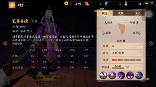 判官的技能和属性(判官的打法和技巧)插图6