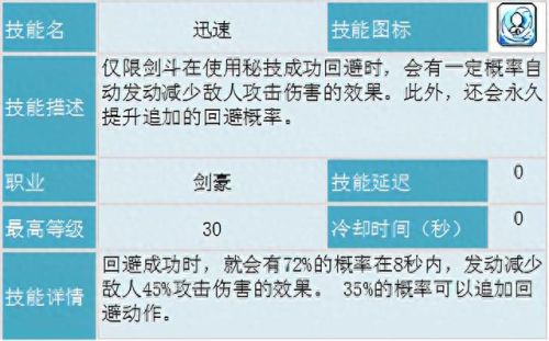冒险岛22刺客攻略(冒险岛22攻略)插图21