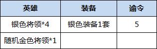 手游帝国霸权攻略(帝国霸权手游怎么获得)插图1