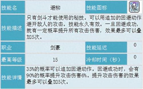 冒险岛22刺客攻略(冒险岛22攻略)插图19