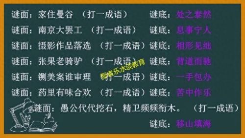 新猜成语游戏攻略(20个看图猜成语题目)插图69