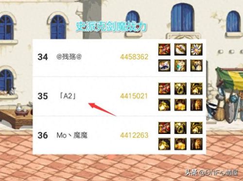 dnf3月7号剑宗装备展示(dnf剑宗改版后神话装备排名)插图2