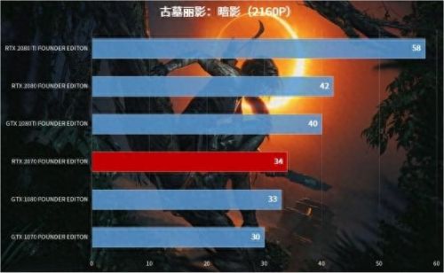 巫师3 开箱武器等级(巫师3武器颜色品级)插图25